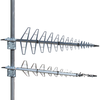 Sirio-SLP 4G-LTE-Wide-band-antenne