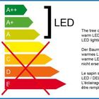 LED-verlichting status