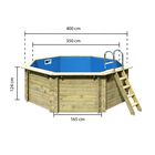 Abmessungen Karibu Holz Pool Modell 1A - 400 x 400 cm