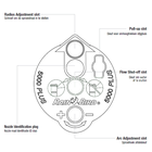 5000-plus-series-rotor
