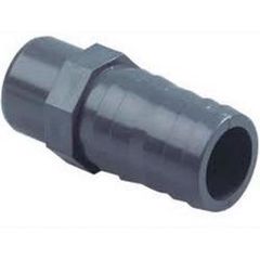 PVC druk slangtule