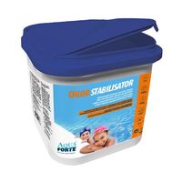 Aquaforte Chloorstabilisator 4,5 Kg
