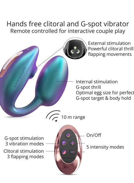 wonderlover-met-remote.jpg