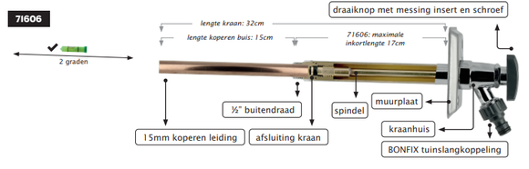 bonfix-kraan-71606