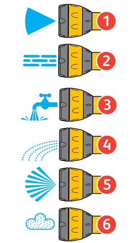 Hozelock-PLUS-Multi-Spray-startset-3.png