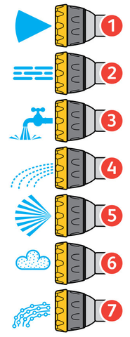 Hozelock-broespistool-Multispray-Pro-5.png