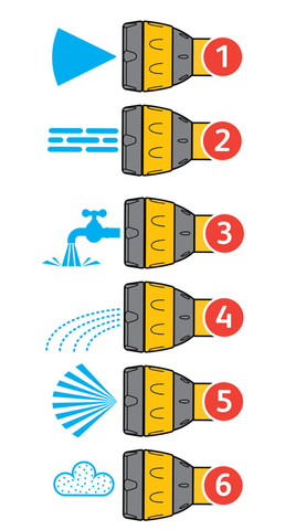 Hozelock-broespistool-Plus-multi-spray-2.png