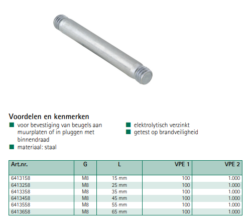 bis-draadafstandstift