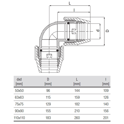 unidelta-knie-90-graden-50-110