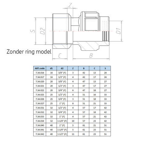 vdl-schroefbus-zonder-ring-tekening