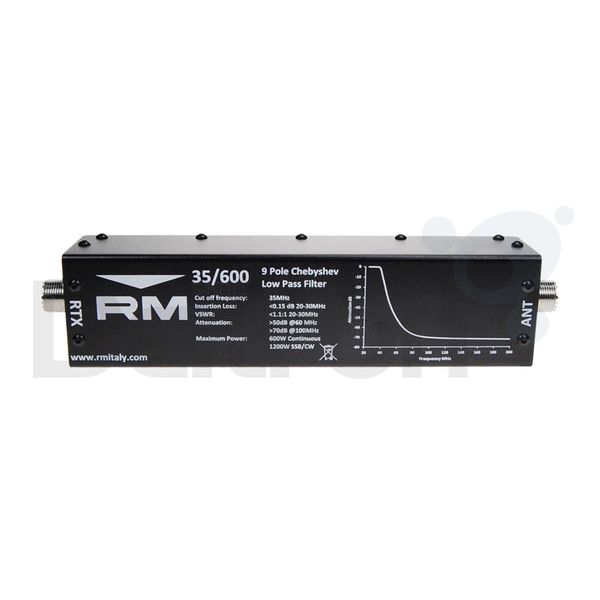 RM-35/600-Low-Pass-filter