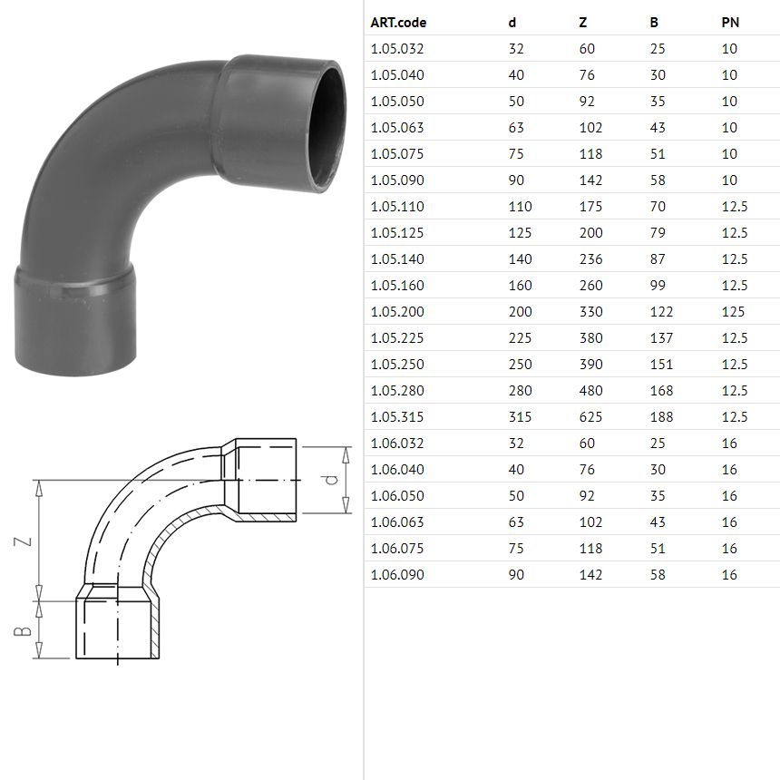 Pvc Bocht 90 Graden 80mm