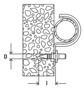 Fischer inslagnagel ED Technische gegevens