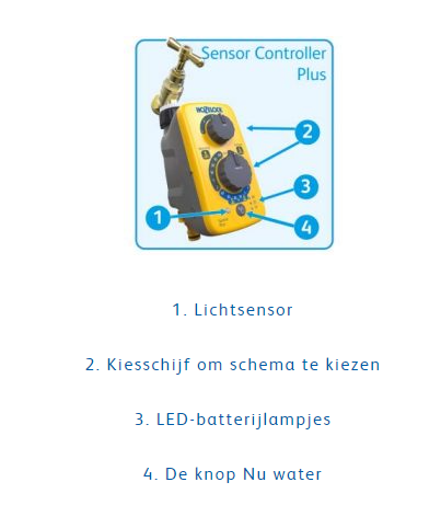 Hozelock-watertimer-type-Sensor-Controller-Plus-2.png