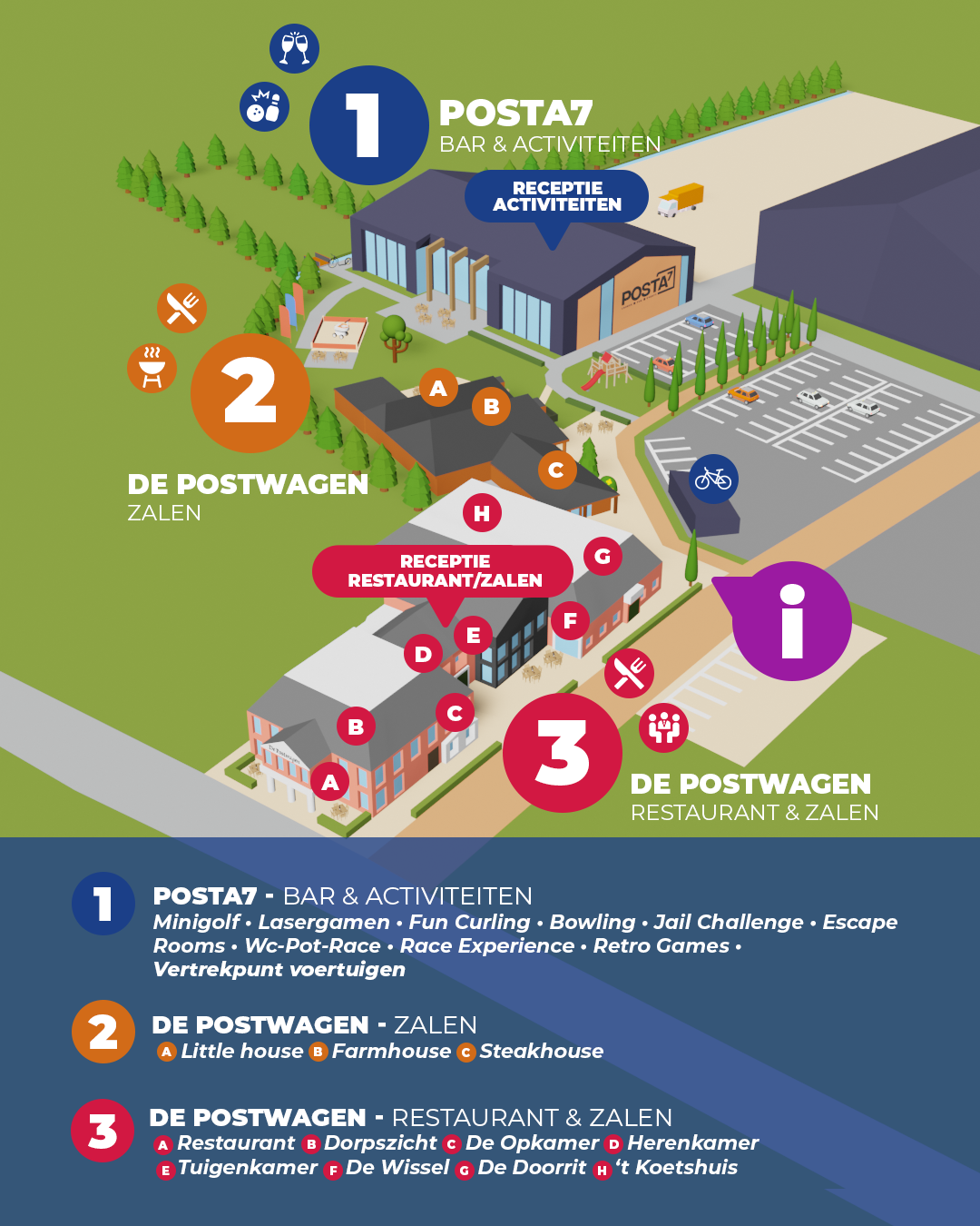 Plattegrond Posta7 en De Postwagen