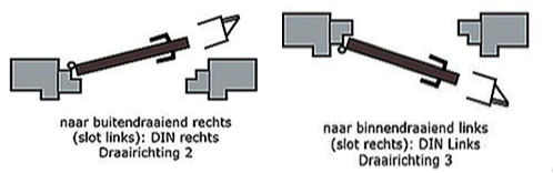 Fensteraufsteller 