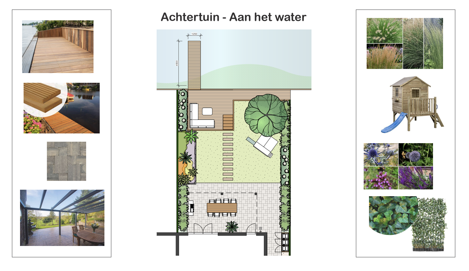 gratis tuinontwerp achtertuin aan het water - voorbeeld ontwerp