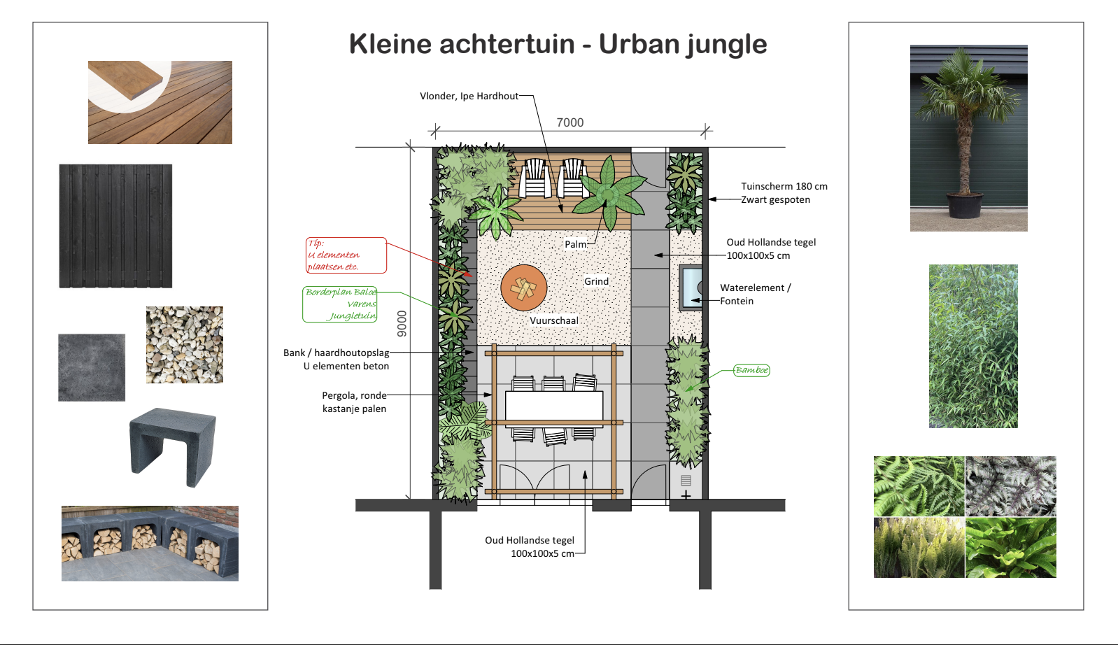 kleine stadstuin gratis tuinontwerp standaard ontwerp kleine tuin