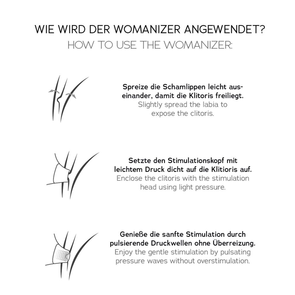 Womanizer Premium 2 Roze Gebruiksaanwijzing