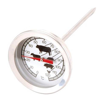 Vleesthermometers