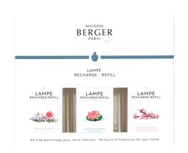 Lampe Berger huisparfum giftset Voorjaar 2019