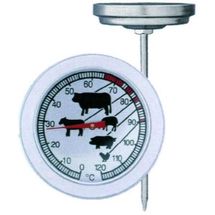 vleesthermometer-waterdicht