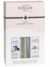 Lampe Berger Navulling - voor geurbrander - Duoset - Senso - Musk Flowers &amp; Paris Chic - 250 ml