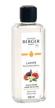 Lampe Berger Navulling - voor geurbrander - Under the Fig Tree - 500 ml