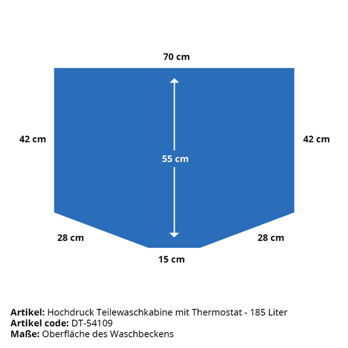 Hogedruk onderdelenreiniger met thermostaat