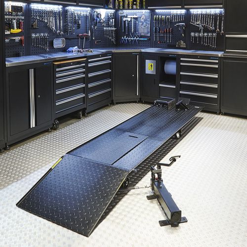 Laagste stand motorheftafel